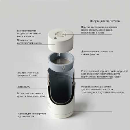 Термокружка Frank Green Ceramic reusable cup, 175 мл (06oz), мятный