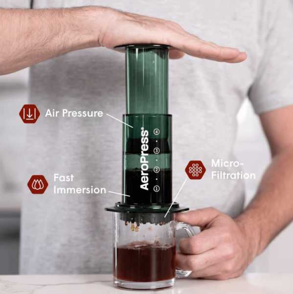AeroPress Clear Green, аэропресс для кофе, зеленый