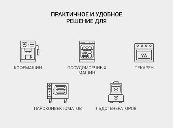 Быстросъемный фильтр Гейзер Accord 3 Hard (для жесткой воды) 