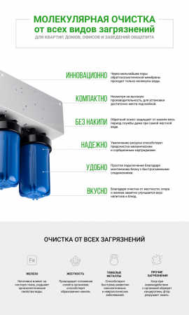 Мембранный фильтр Гейзер Лайн (обратный осмос)